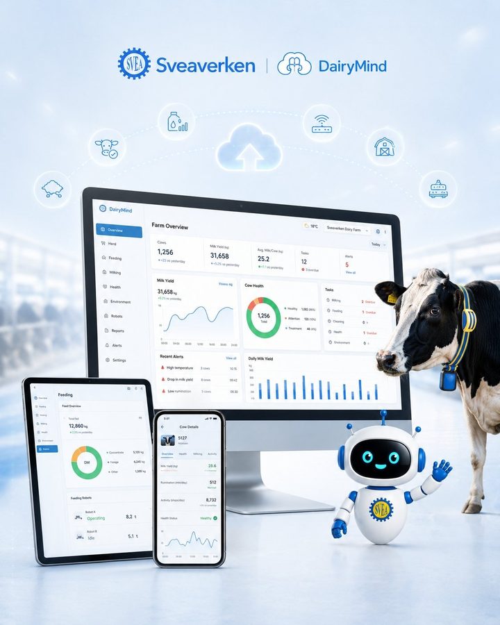 Sveaverken DairyMind unified farm management dashboard on iMac and tablet