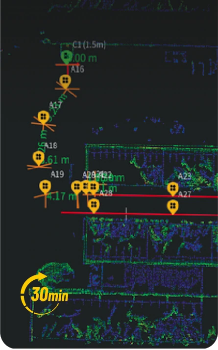 Mapped robot route and task waypoints. Brochure reference: 30 minutes.
